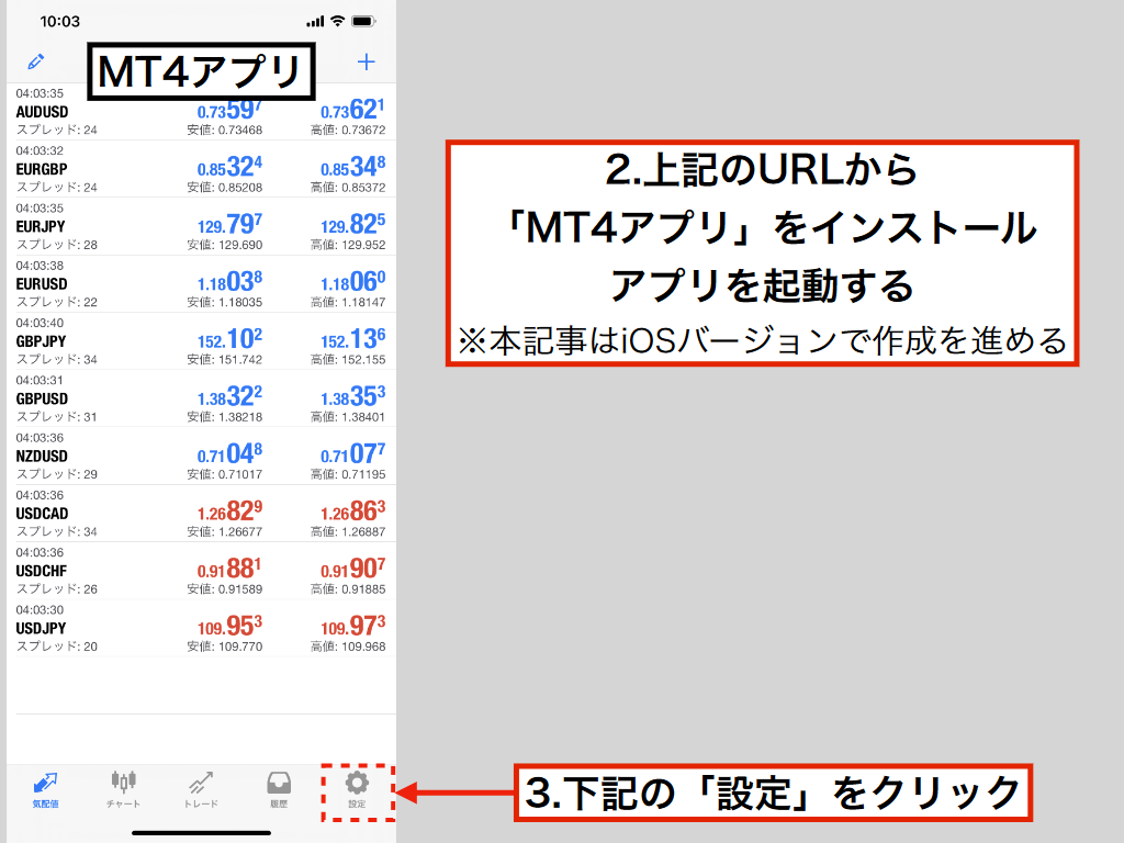 MT4アプリで取引内容・口座残高を確認する方法